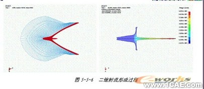 ANSYS在导弹设计中的应用+培训案例图片图片16