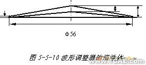 ANSYS在导弹设计中的应用+培训案例图片图片21