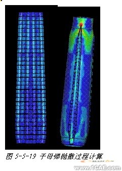 ANSYS在导弹设计中的应用+培训资料图片30