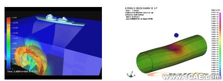 ANSYS在导弹设计中的应用+培训资料图片31
