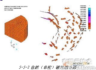 ANSYS在导弹设计中的应用+培训教程图片10