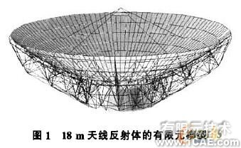 天线的CAE技术应用+应用技术图片图片3