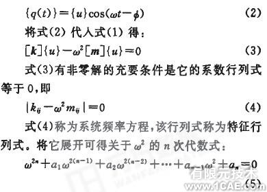 CosmosWorks铣床结构分析+应用技术图片图片5