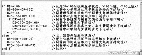 proe模拟运动设计的应用+培训案例图片图片20