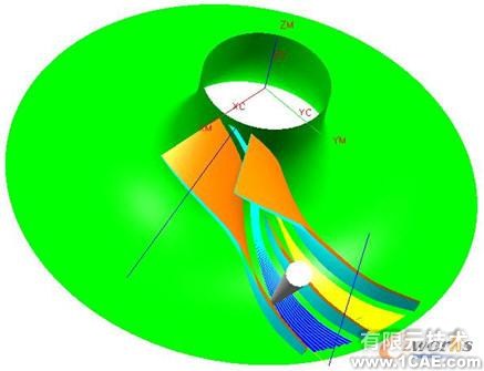 UG NX在离心叶轮流道的数控加工研究应用机械设计培训图片6