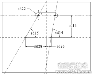 proeNGINEER中创建尺寸阵列特征的思路及方法