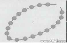 proeNGINEER中创建尺寸阵列特征的思路及方法