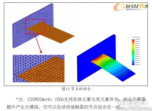 Cosmos/Works—工程师的设计分析工具solidworks simulation分析案例图片15