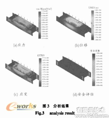 基于COSMOSworks的钢板焊接件的工程分析solidworks simulation应用技术图片图片2