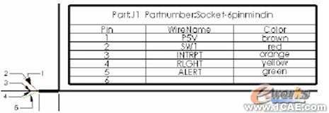 SolidWorks线路设计方案solidworks simulation学习资料图片10