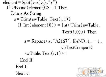 SolidWorks的工程图明细栏自动生成与调整技术solidworks simulation培训教程图片5