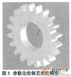 SolidWorks的齿轮参数化设计及实现solidworks simulation应用技术图片图片5