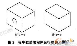 基于SolidWorks的参数化设计 solidworks simulation分析图片5