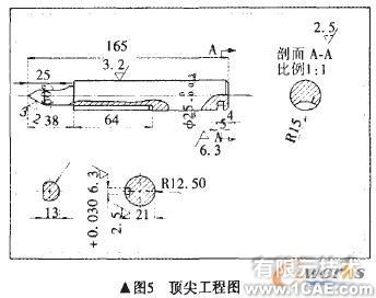 基于SolidWorks的铣床顶尖座三维参数化设计solidworks simulation应用技术图片图片5