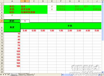 SolidWorks钣金折弯计算方法solidworks simulation应用技术图片图片5