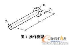 VB在SolidWorks二燃中的参数化方法solidworks simulation分析案例图片5