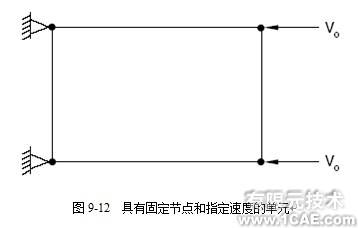 Abaqus非线性分析实例教程——动态振荡的阻尼ansys结构分析图片3