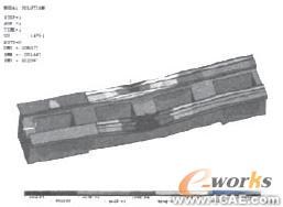 ANSYS床身有限元结构分析 ansys分析案例图片5