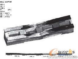 ANSYS床身有限元结构分析 ansys分析案例图片6