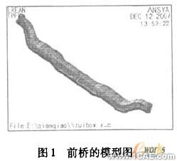 ANSYS的前桥强度分析ansys分析案例图片1