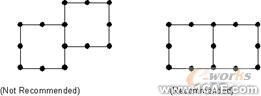 建模与网格划分指南第二章ansys结构分析图片6