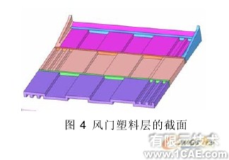 汽车饰件结构体网格生成方法ansys分析案例图片4