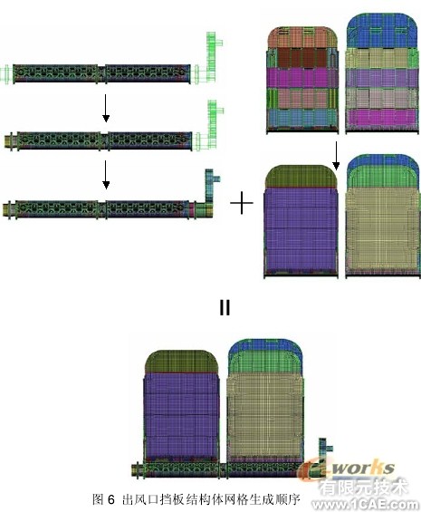 汽车饰件结构体网格生成方法ansys结果图图片6