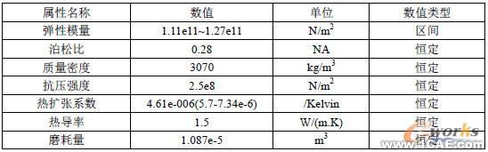 济南青花岗石材料性能