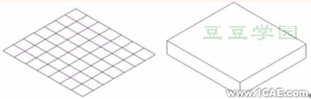 Cad 矩形阵列、圆角和倒角命令的使用autocad资料图片1