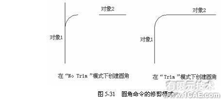 Cad 矩形阵列、圆角和倒角命令的使用autocad资料图片5