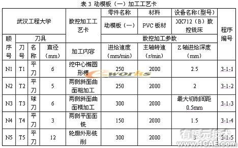 侧向成型塑料注射模具教学模型的研制autocad应用技术图片图片27