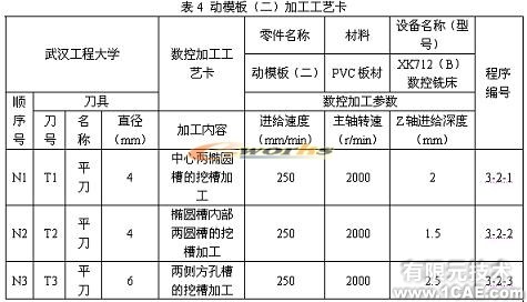 侧向成型塑料注射模具教学模型的研制autocad technology图片28