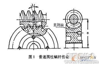 圆柱蜗杆传动参数化虚拟造型系统开发autocad案例图片1