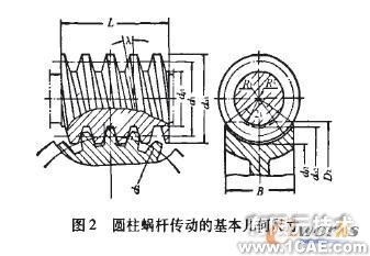 圆柱蜗杆传动参数化虚拟造型系统开发autocad技术图片2