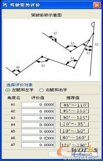 UG二次开发在汽车人机工程评价中的应用autocad应用技术图片图片15