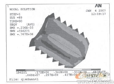 ANSYS的丝锥淬火冷却过程计算机模拟+有限元项目服务资料图图片14