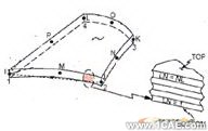 ANSYS对飞机仿真解决方案+有限元仿真分析相关图片图片21