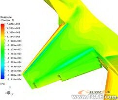 ANSYS对航空气动解决方案+有限元项目服务资料图图片23