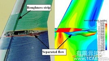 ANSYS对航空气动解决方案+有限元项目服务资料图图片30