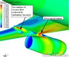 ANSYS对航空气动解决方案+有限元项目服务资料图图片31