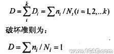 汽车车桥CAE 软件设计及接口技术研究+项目图片图片1