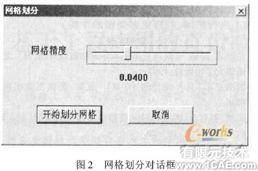 汽车车桥CAE 软件设计及接口技术研究+学习资料图片12