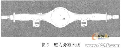 汽车车桥CAE 软件设计及接口技术研究+学习资料图片16