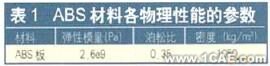 CAE在冰箱助吸器疲劳寿命设计中的应用+项目图片图片6