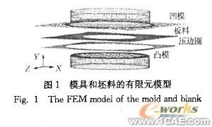 翻边系数及材料参数对空调面板成形的影响+项目图片图片1