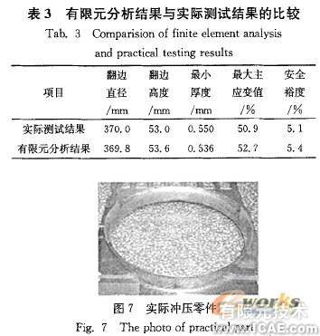 翻边系数及材料参数对空调面板成形的影响+应用技术图片图片10