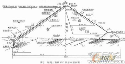 混凝土面板堆石坝三维非线性有限元应力变形分析+项目图片图片1