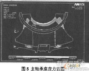 发动机主轴承座回油孔强度校核的有限元分析+学习资料图片12