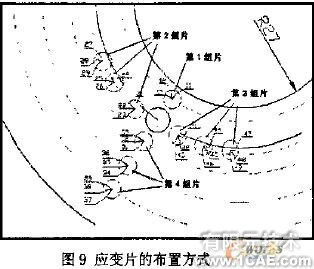 发动机主轴承座回油孔强度校核的有限元分析+学习资料图片13