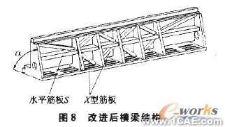 基于有限元分析的现场铣床横梁结构优化+项目图片图片7